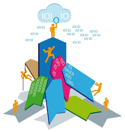 HOAI und Aufgabenbasiertes Projektmanagement im Bau- und Architekturwesen